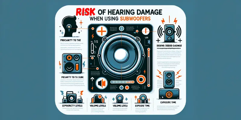 Factors That Influence the Risk of Hearing Damage